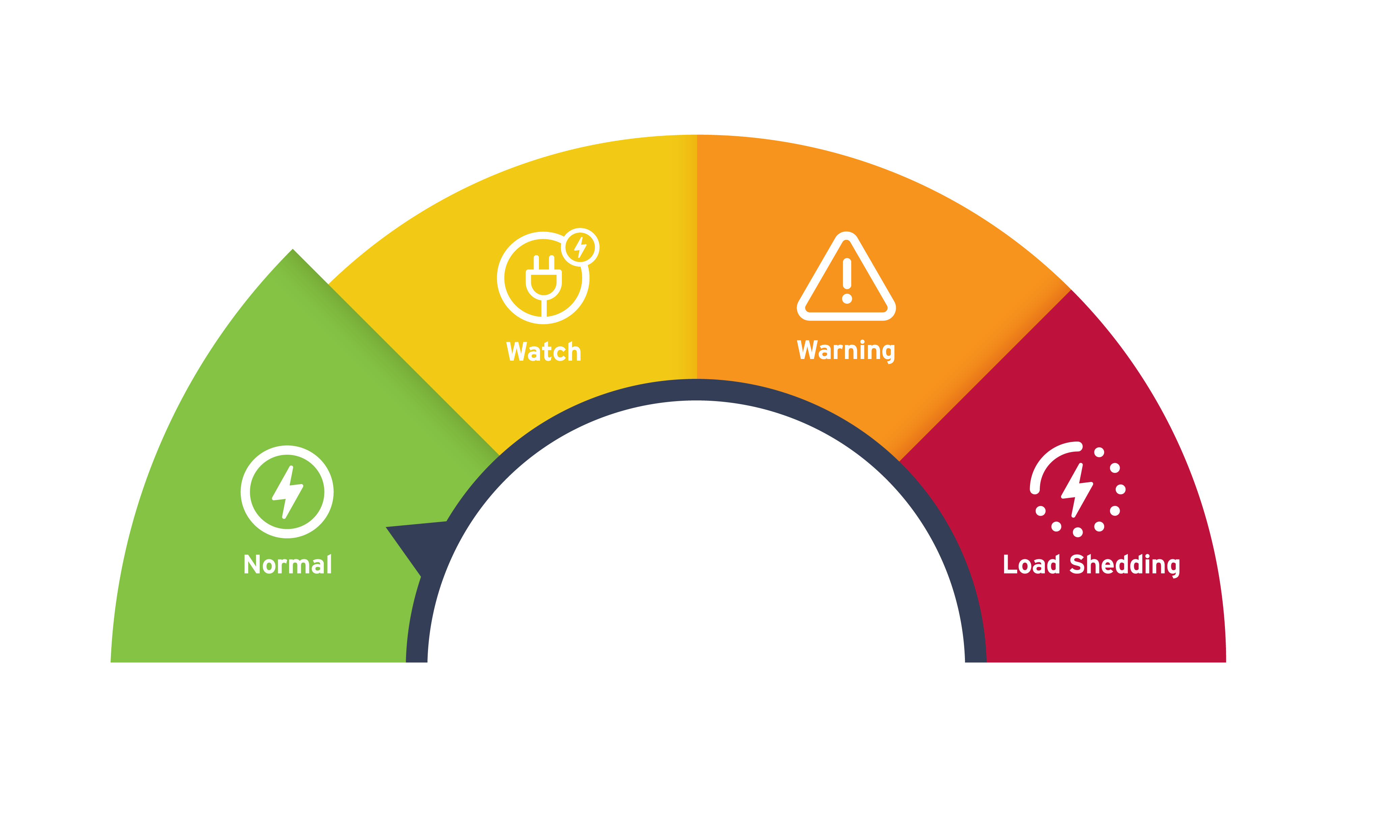 extreme cold normal icon